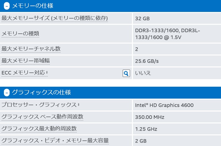 Intel Core i7 4770K仕様2