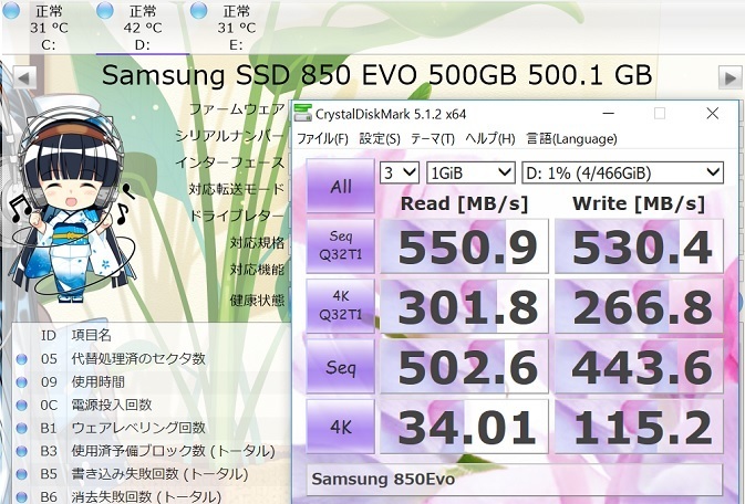 SamsungSSD850EVOのCrystalDiskMark1GiBの結果