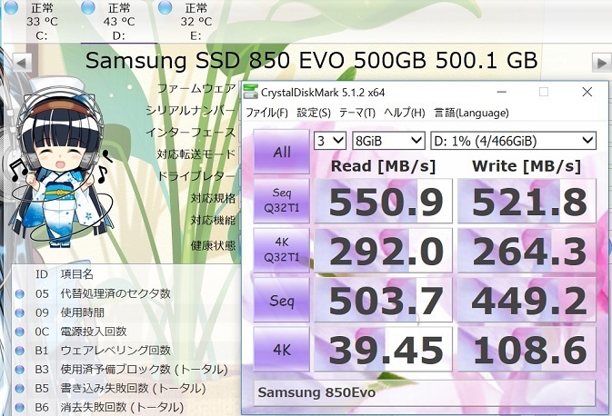 SamsungSSD850EVOのCrystalDiskMark8GiBの結果
