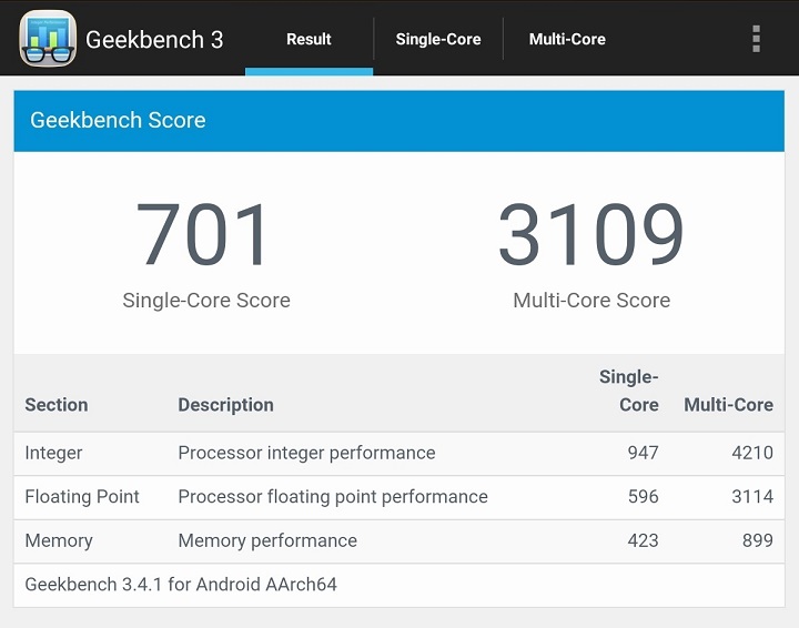 Huawei MediaPad M2 8.0 Wi-FiモデルでGeekbench3結果