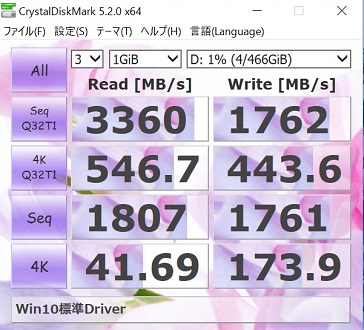 Samsung 960EVO500GBでWin10標準NVMe Driverを使ってCrystalDiskMark1GiBの結果