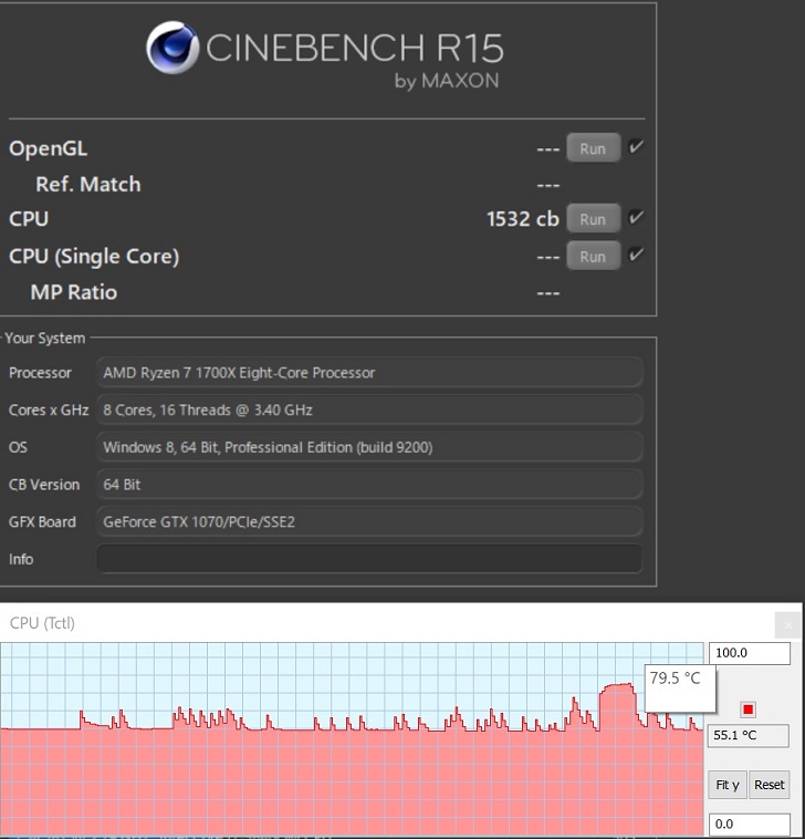 CineBench シングルCPU、OSパフォーマンス電源プランでの結果