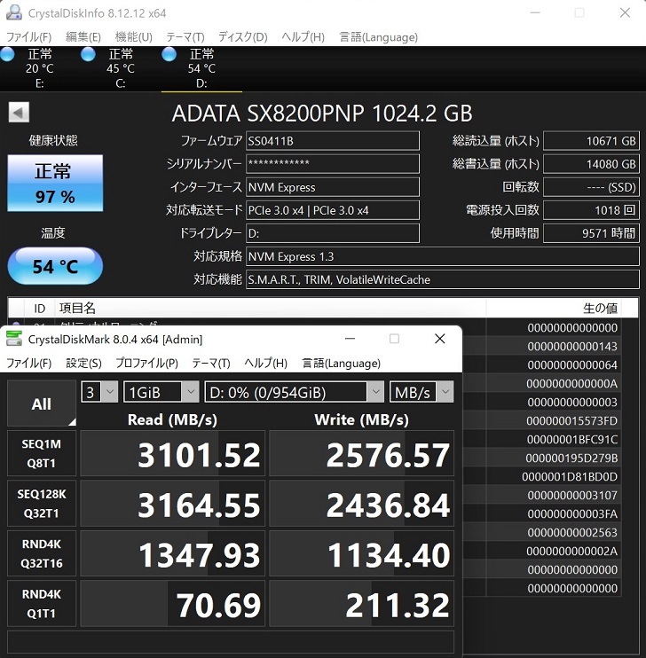 ADATA XPG SX8200 ProのCrystalDiskMark結果(1GiB)