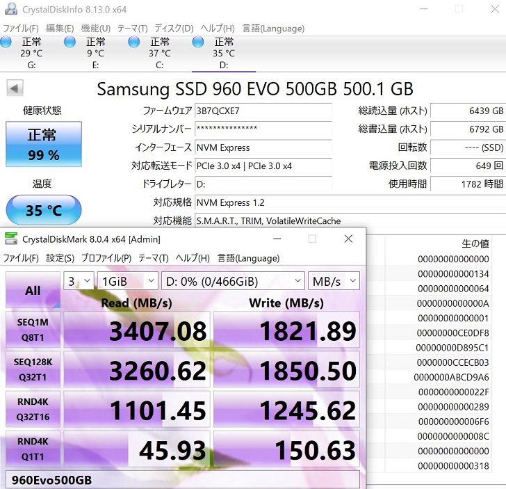 SAMSUNG SSD 960EVOでCrystalDiskMark結果(1GiB)