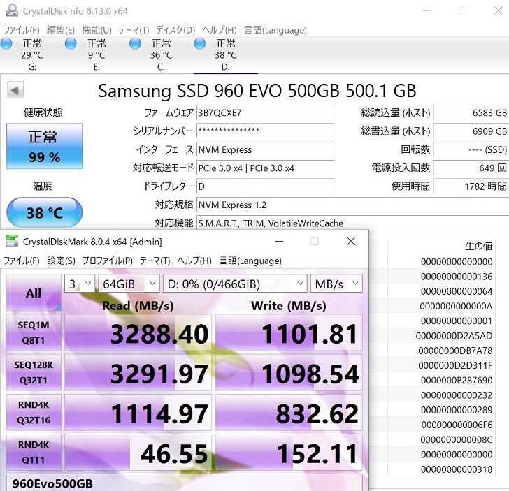 SAMSUNG SSD 960EVOでCrystalDiskMark結果(64GiB)